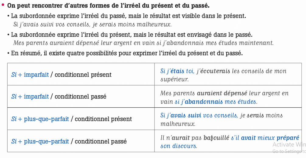 Grammaire essentielle B2